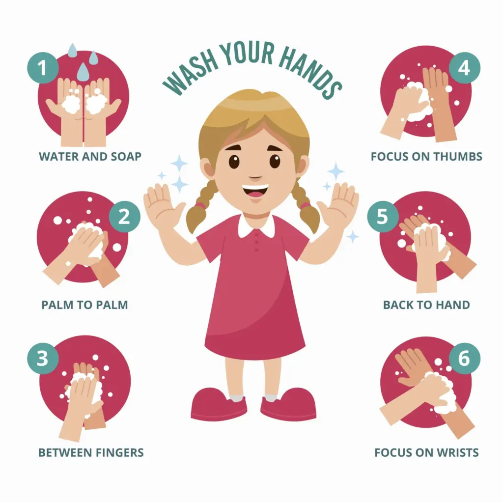Staying Healthy During Cold & Flu Season: What Actually Works? illustration of hand wash